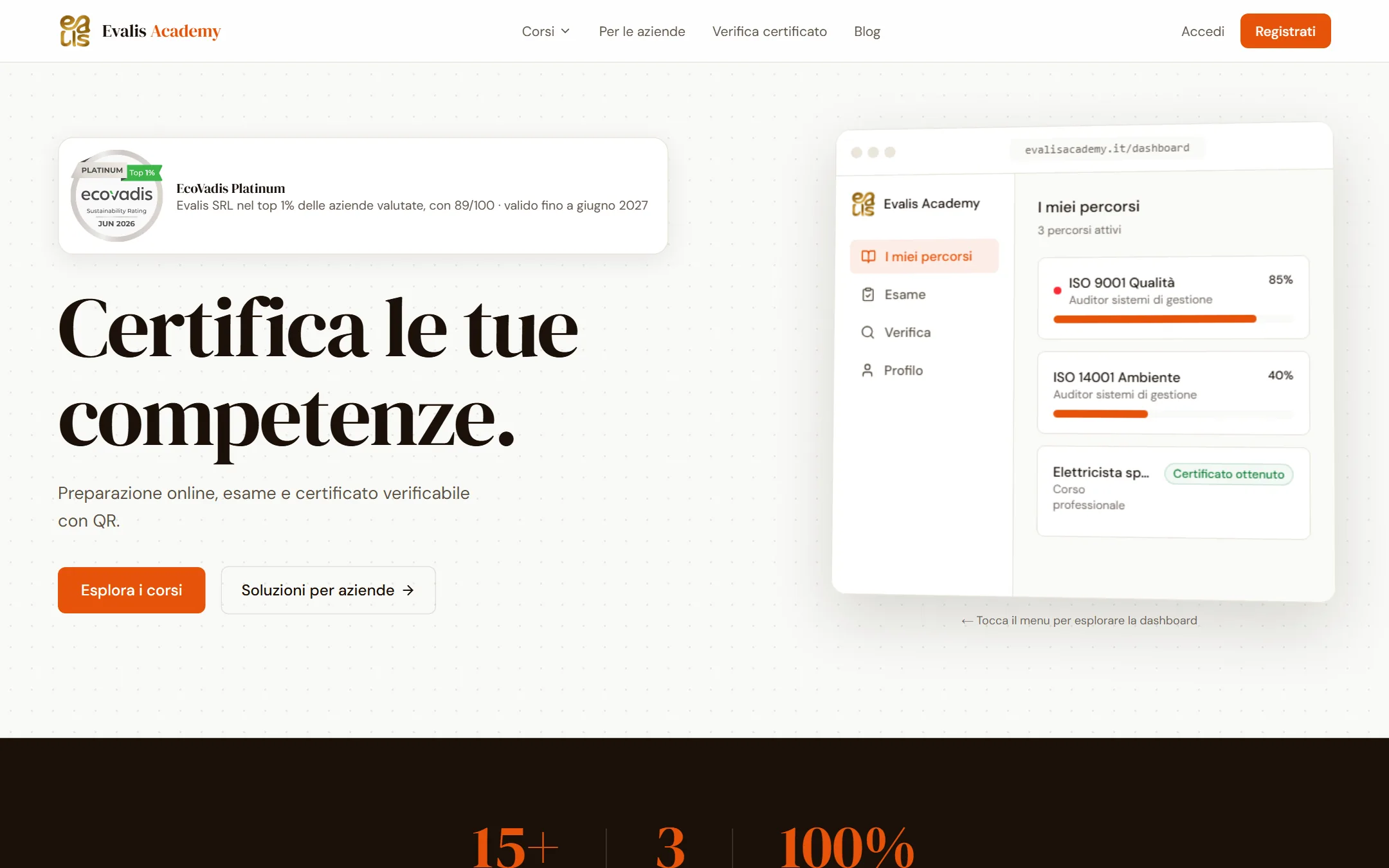 La home di Evalis Academy: titolo «Certifica le tue competenze» e l'anteprima della dashboard con i percorsi ISO 9001 e ISO 14001 in corso